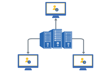 TallyPrime Server